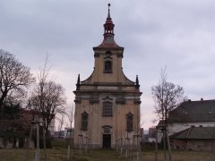 pohled zepředu