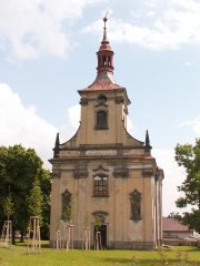pohled zepředu