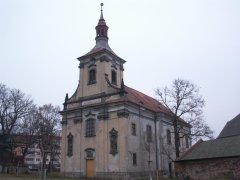 pohled zepředu zprava
