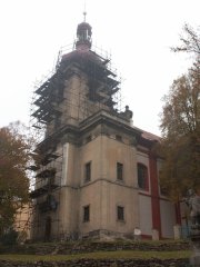 pohled zepředu zprava