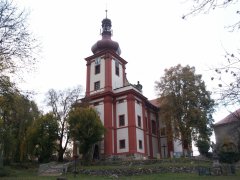 pohled zepředu zprava