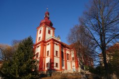 pohled zepředu zprava