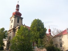 pohled zepředu zprava
