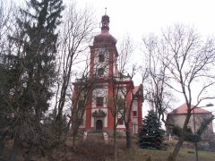 pohled zepředu 
