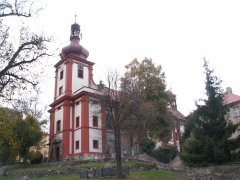 pohled zepředu zprava