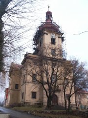 pohled zepředu zleva