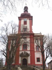 pohled zepředu 