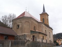 pohled zezadu zleva
