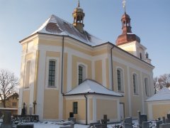 pohled zezadu zleva