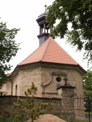 pohled zezadu