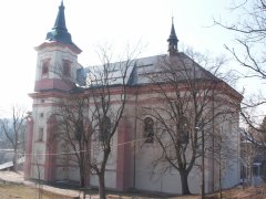 pohled zezadu zprava