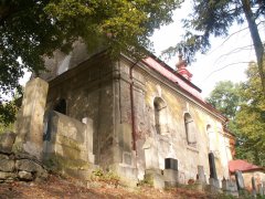 pohled zepředu zprava