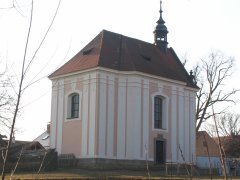 pohled zezadu zleva