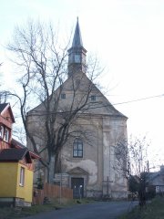 pohled zepředu