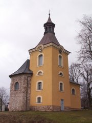 pohled zezadu zleva