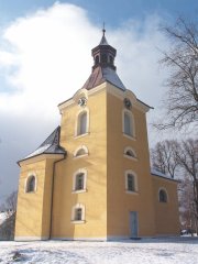 pohled zezadu zleva