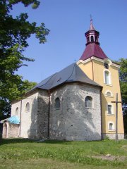 pohled zezadu zprava