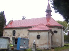 pohled zprava