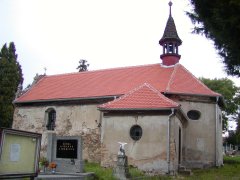 pohled zprava