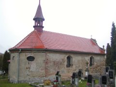 pohled zezadu zleva