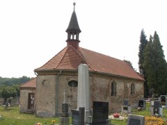 pohled zezadu zleva