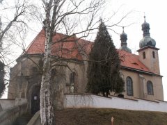 pohled zezadu zleva