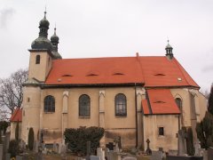 pohled zprava