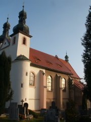 pohled zepředu zprava