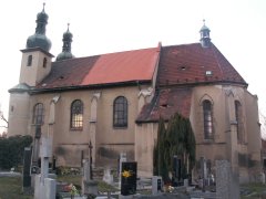 pohled zprava