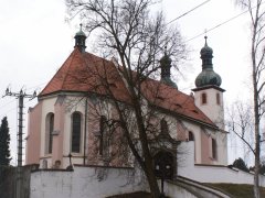 pohled zezadu zleva