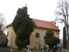 pohled zezadu zleva