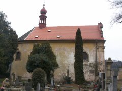 pohled zleva