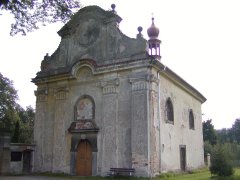 pohled zepředu zprava