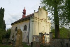 pohled zepředu zleva