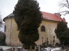 pohled zezadu zleva