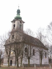 pohled zepředu zprava