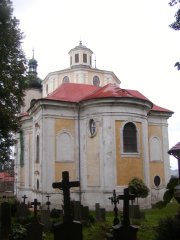 pohled zezadu