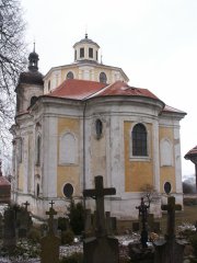pohled zezadu zprava