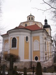 pohled zezadu zleva