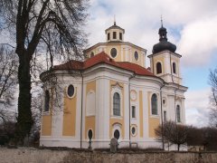 pohled zezadu zleva