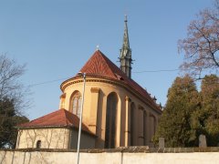 pohled zezadu zleva