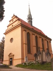 pohled zepředu zprava
