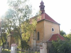 pohled zezadu zprava