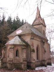 pohled zezadu zleva