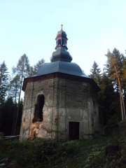 pohled zepředu zprava