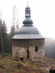 pohled zezadu zleva