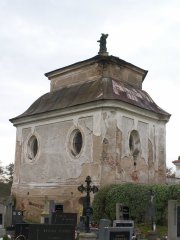 pohled zezadu zleva
