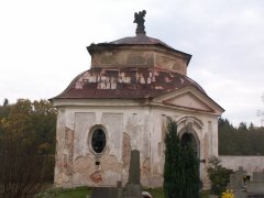 pohled zepředu zleva