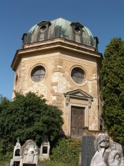 pohled zepředu zleva