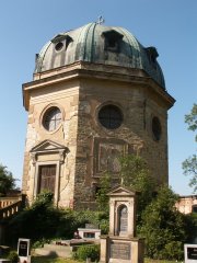 pohled zepředu zprava